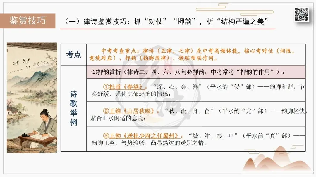 【中考复习课件-名著系列】-10《唐诗三百首》(5元) 第97张