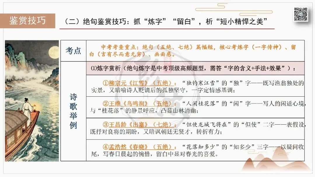 【中考复习课件-名著系列】-10《唐诗三百首》(5元) 第98张