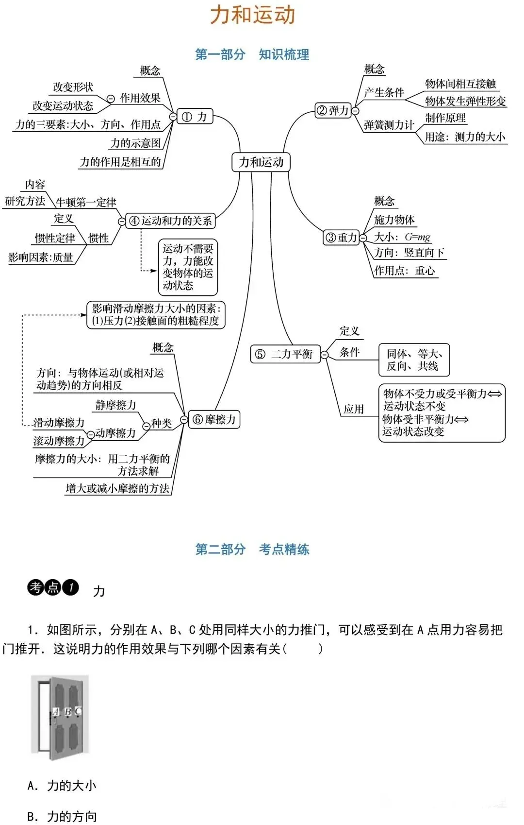 中考物理知识点梳理+考点精练+重难点突破(附答案)三 第28张