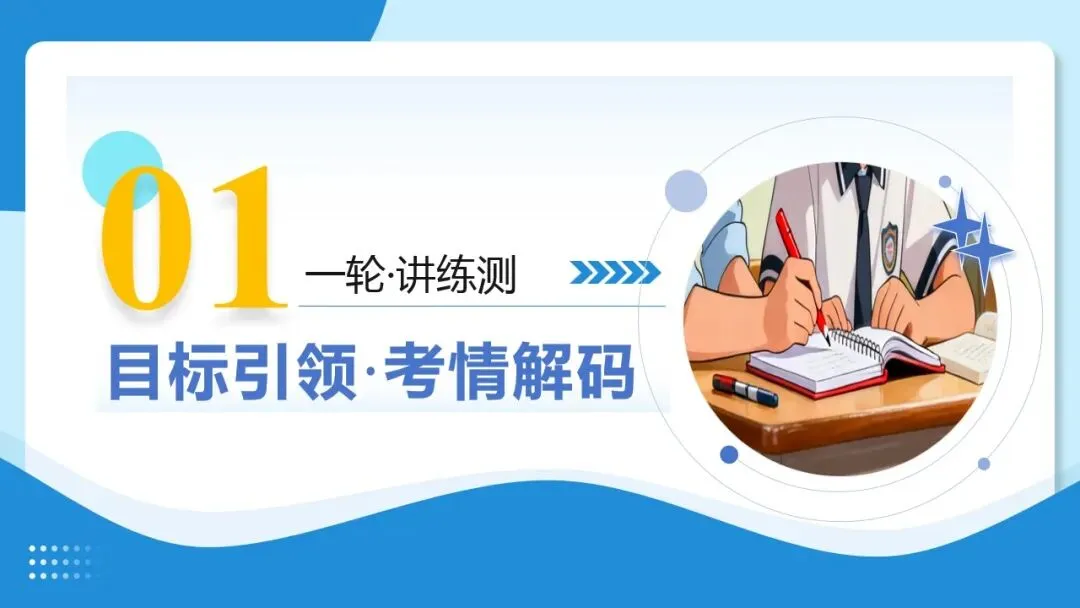 2026年中考道德与法治一轮复习 课时16 法治精神与法治建设(复习课件) 第6张