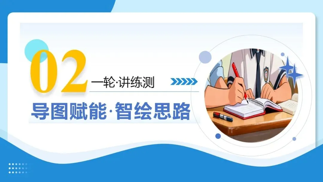 2026年中考道德与法治一轮复习 课时16 法治精神与法治建设(复习课件) 第8张