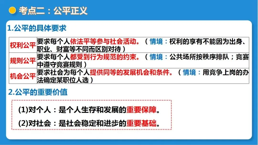 2026年中考道德与法治一轮复习 课时16 法治精神与法治建设(复习课件) 第16张