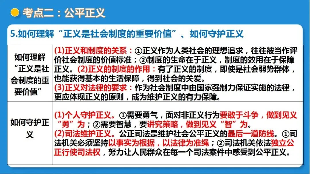 2026年中考道德与法治一轮复习 课时16 法治精神与法治建设(复习课件) 第19张