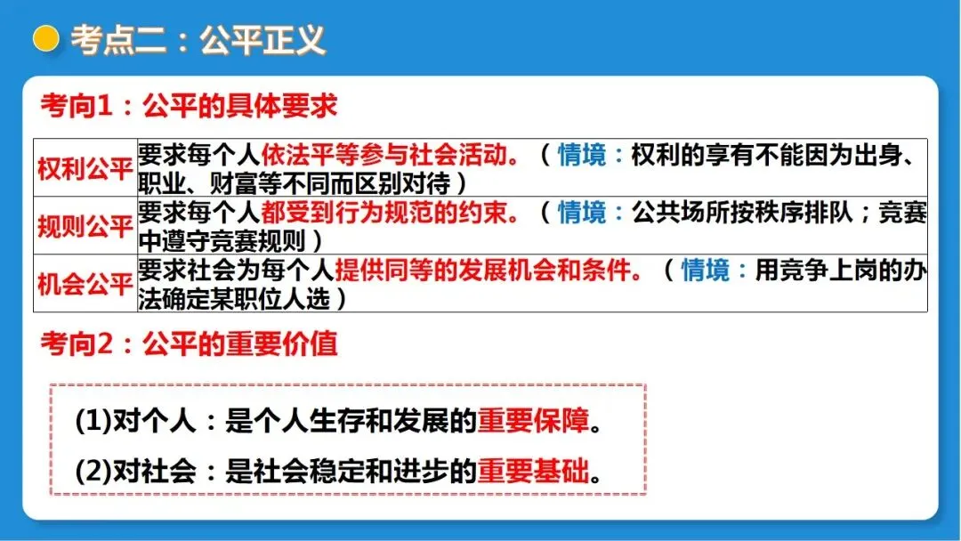 2026年中考道德与法治一轮复习 课时16 法治精神与法治建设(复习课件) 第35张