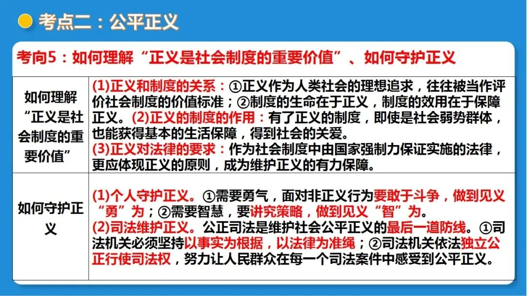 2026年中考道德与法治一轮复习 课时16 法治精神与法治建设(复习课件) 第38张