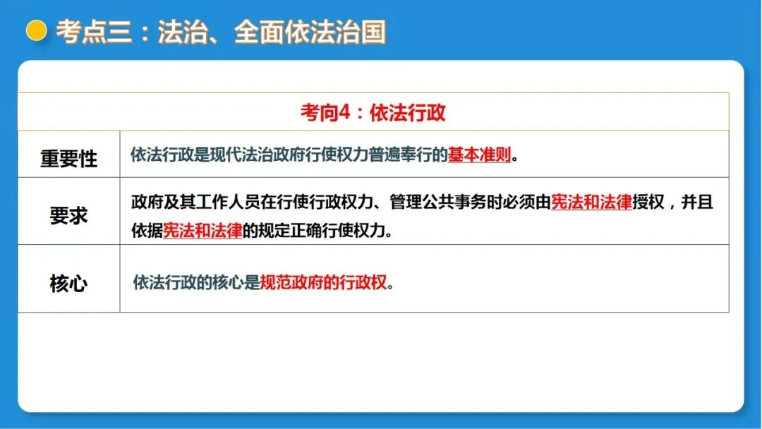 2026年中考道德与法治一轮复习 课时16 法治精神与法治建设(复习课件) 第44张
