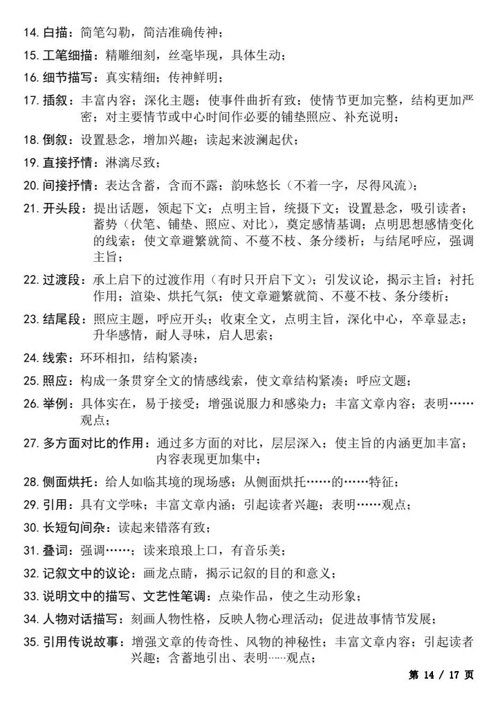 【中考语文】2026年初中语文《考试重点题型+答题技巧模板》完整电子版可打印! 第22张