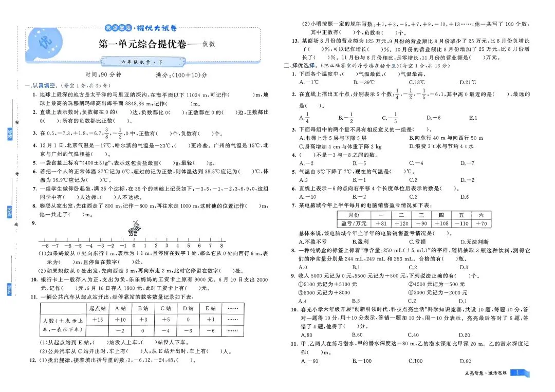 《亮点激活提优大试卷》人教版数学1-6年级上下册丨pdf电子版,可下载打印 第2张
