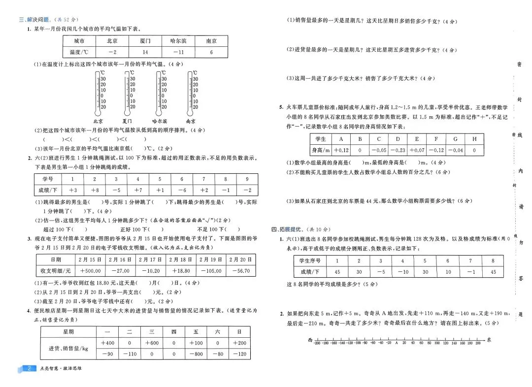 《亮点激活提优大试卷》人教版数学1-6年级上下册丨pdf电子版,可下载打印 第3张