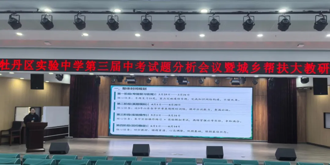 精研中考明方向 聚力提质启新程——牡丹区实验中学生物学科大教研活动圆满举行 第29张