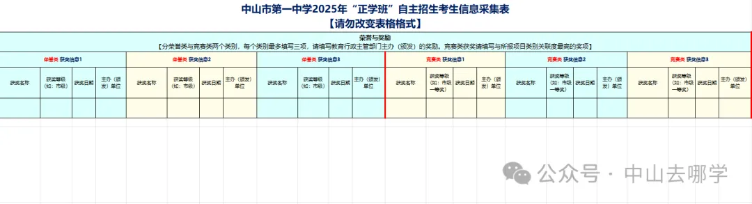 中山中考 | 学科类自主招生报名表需要提供什么材料?(附25年报名表汇总) 第4张