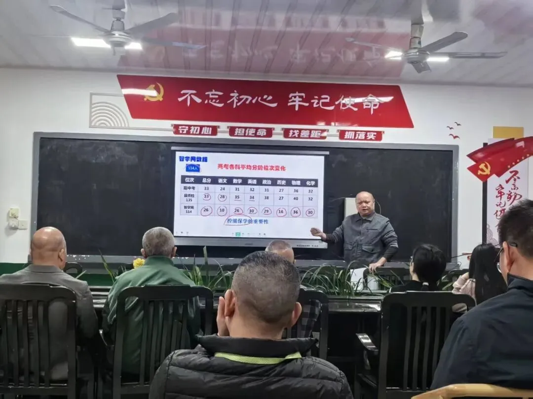 精准剖析明方向 凝心聚力备中考丨安溪崇文中学召开 2026 年春季毕业班县适应性练习质量分析会-第6张图片-四季读书网
