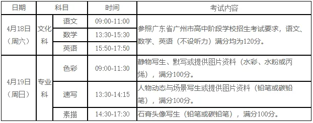 中考资讯丨广州美术学院附属中等美术学校 2026年招生简章 第9张 中考资讯丨广州美术学院附属中等美术学校 2026年招生简章 第9张
