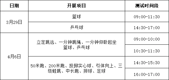 关于中山体育中心开展体育中考模拟测试专场的通知 第1张
