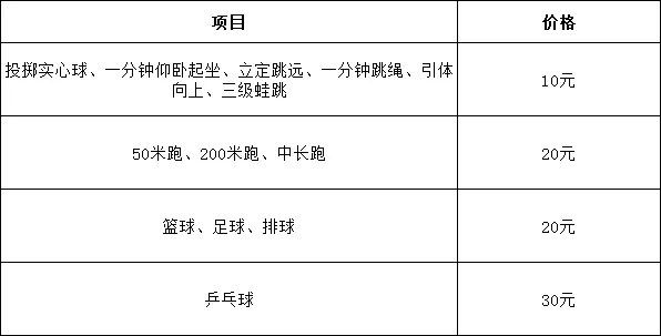 关于中山体育中心开展体育中考模拟测试专场的通知 第2张