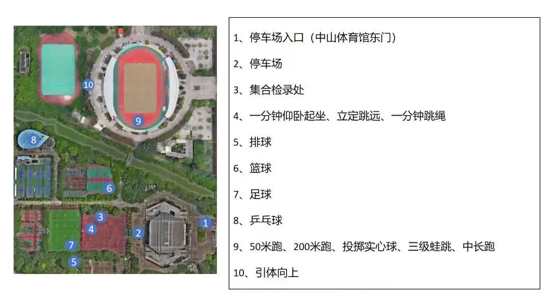关于中山体育中心开展体育中考模拟测试专场的通知 第3张