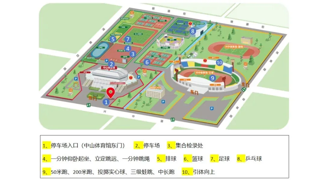 关于中山体育中心开展体育中考模拟测试专场的通知 第4张