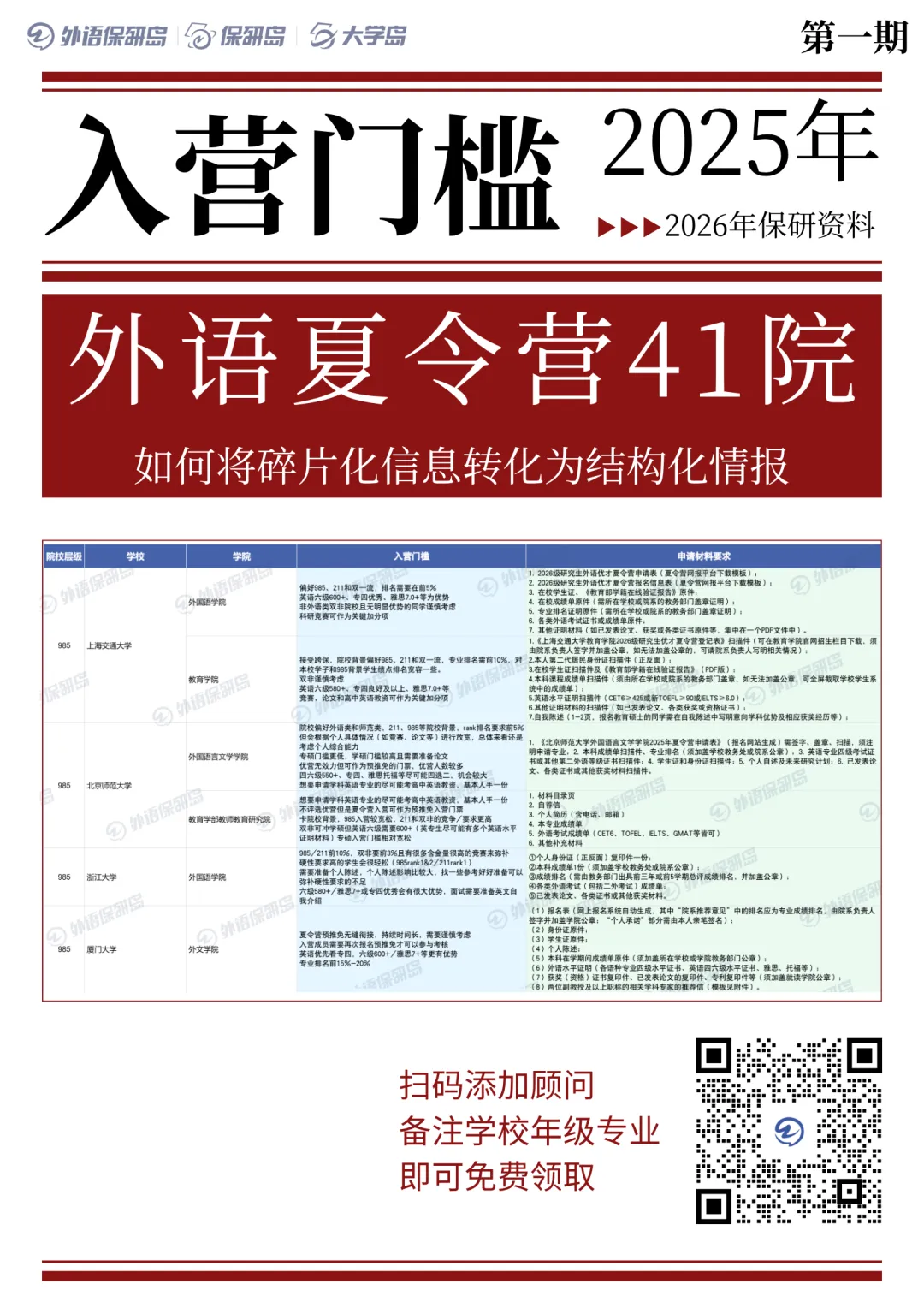 【添加顾问领取】大英赛词汇+样题+真题资料包! 第16张