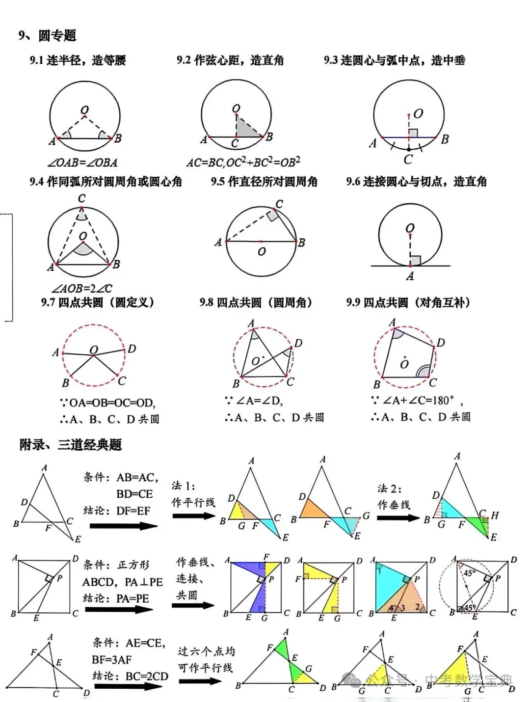 中考数学压轴题知识点总结,一定要掌握! 第7张