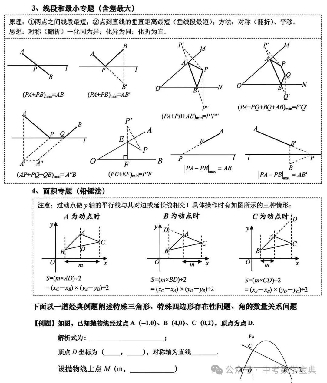 中考数学压轴题知识点总结,一定要掌握! 第9张