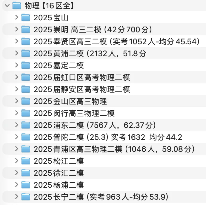 【二模复习】2025届高考二模真题及答案!-第7张图片-四季读书网