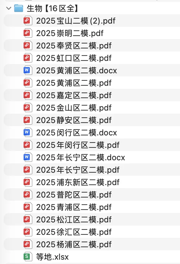 【二模复习】2025届高考二模真题及答案!-第12张图片-四季读书网