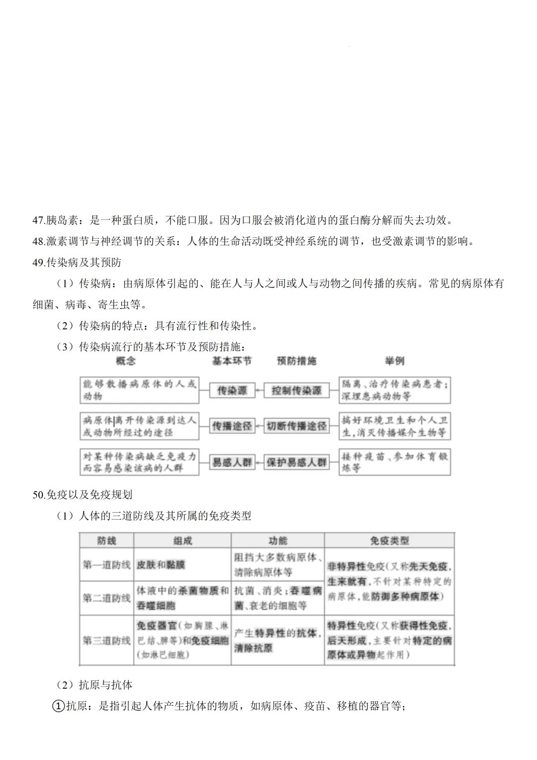 2026中考生物知识点全梳理——主题五 人的生理与健康 第13张 2026中考生物知识点全梳理——主题五 人的生理与健康 第13张