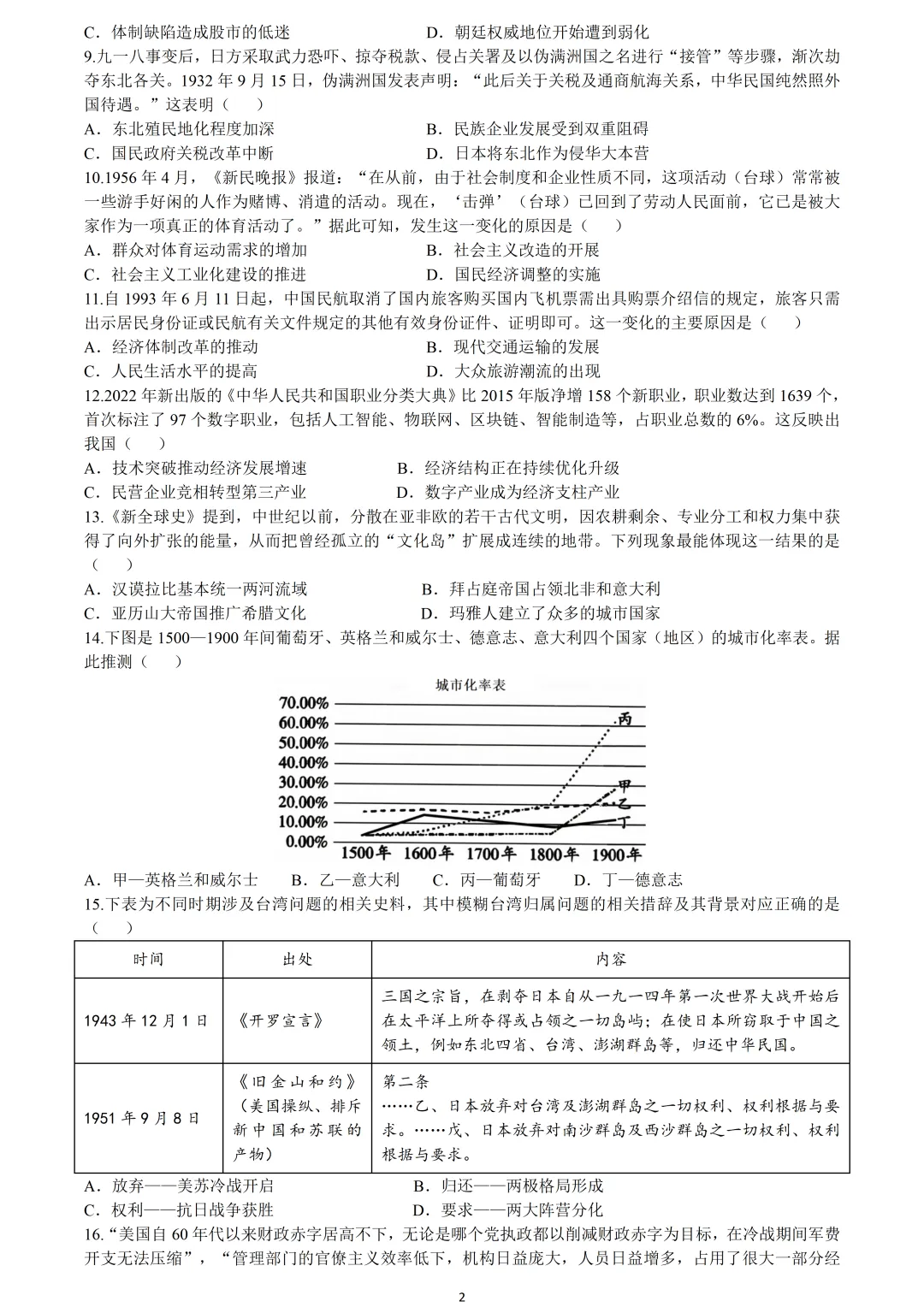 【试卷分享】杭二中高三下·三月【历史·含答案】 第5张