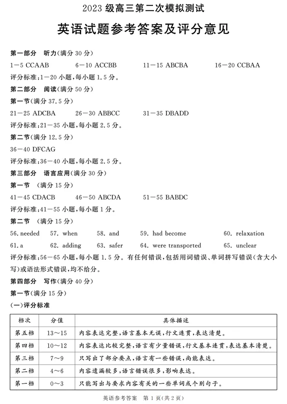 四川省成都市2023级高三第二次模拟测试(成都二诊)英语试卷 第12张