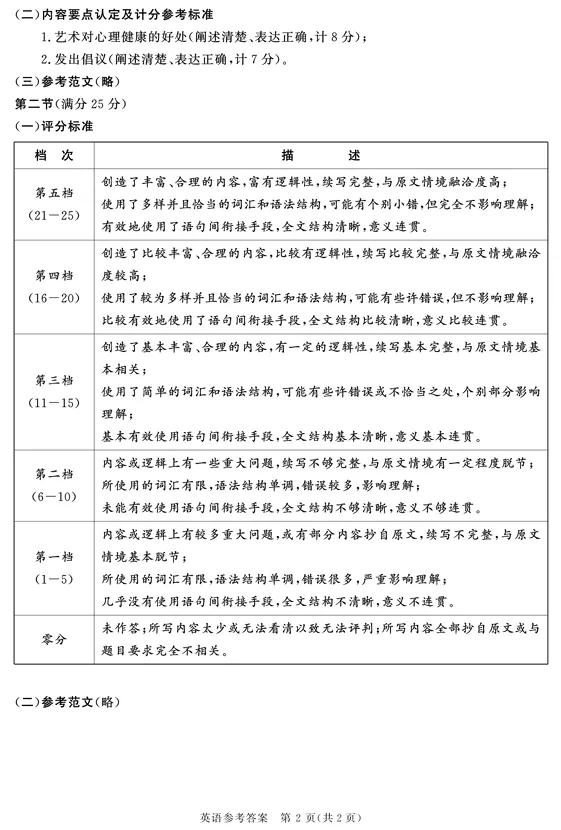 四川省成都市2023级高三第二次模拟测试(成都二诊)英语试卷 第13张