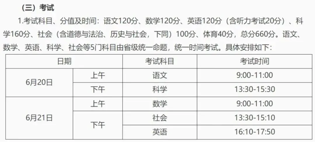 中考时间定了!倒计时开启,全力以赴,不留遗憾! 第1张 中考时间定了!倒计时开启,全力以赴,不留遗憾! 第1张