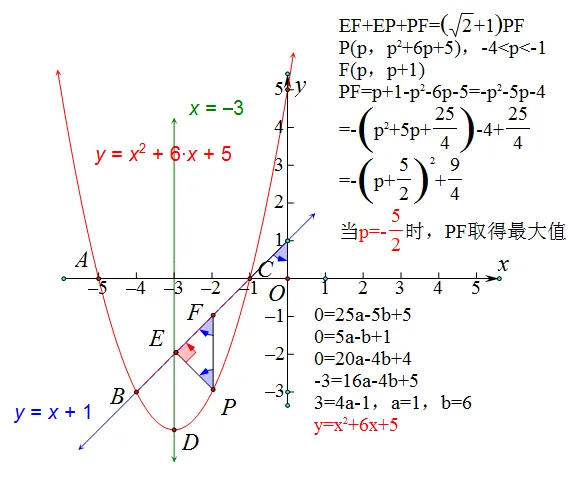 中考数学前沿||厦门一中九下月考第9|10|15|16|24|25题 第12张
