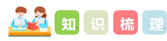 U2知识点+易错点+真题提升2025-2026学年度三年级下册语文备考提分手册word版知识梳理知识清单知识重点划重点免费可编辑 第4张 U2知识点+易错点+真题提升2025-2026学年度三年级下册语文备考提分手册word版知识梳理知识清单知识重点划重点免费可编辑 第4张