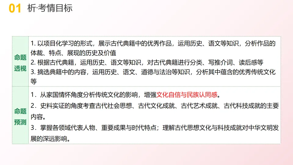 【中考复习】|专题03:中华优秀传统文化 第5张