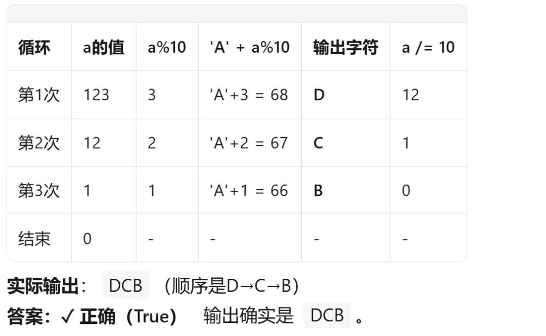 GESP:2025年9月 C++二级 真题及解析 第37张 GESP:2025年9月 C++二级 真题及解析 第37张