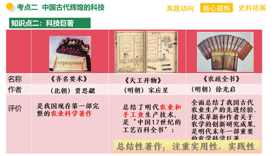 【中考复习】|专题03:中华优秀传统文化 第19张