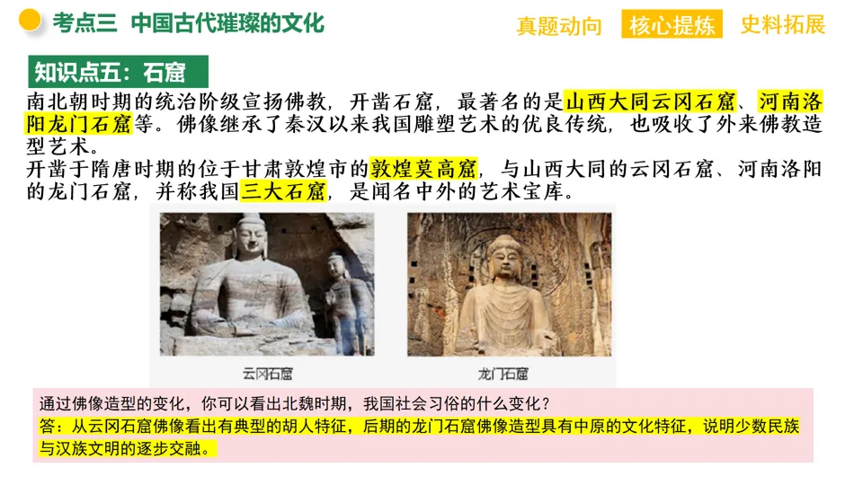 【中考复习】|专题03:中华优秀传统文化 第33张
