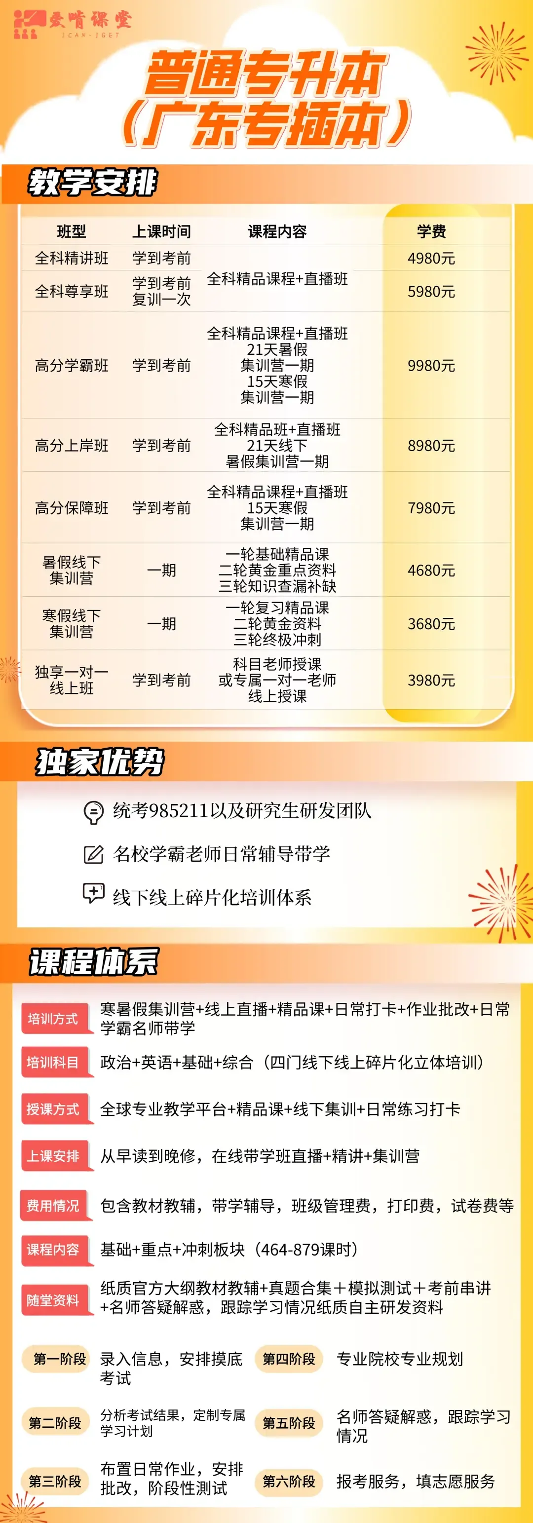 2026广东专插本政治真题新鲜出炉!能押中! 第4张