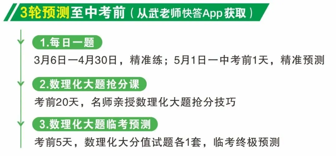 如果把中考比作“渣男” 第29张 如果把中考比作“渣男” 第29张