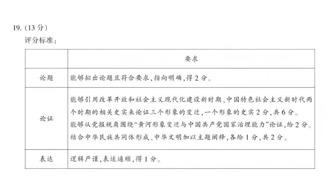 2026南通二模化学、物理、历史试卷+参考答案! 第24张
