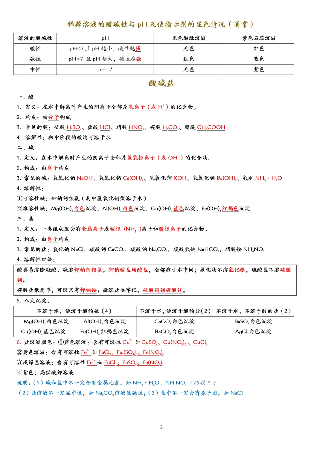 中考化学一轮复习酸碱盐知识点大全,赶快收藏!(可打印) 第6张 中考化学一轮复习酸碱盐知识点大全,赶快收藏!(可打印) 第6张