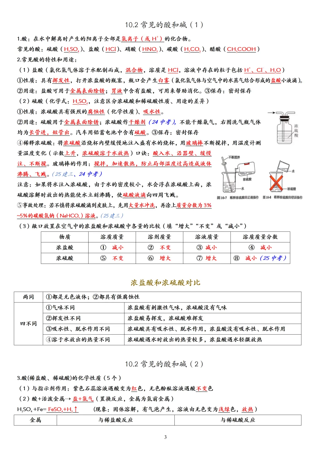中考化学一轮复习酸碱盐知识点大全,赶快收藏!(可打印) 第7张 中考化学一轮复习酸碱盐知识点大全,赶快收藏!(可打印) 第7张