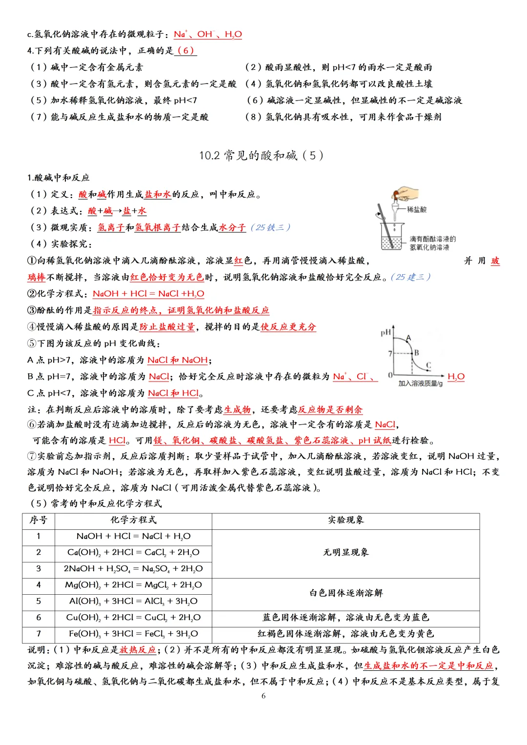 中考化学一轮复习酸碱盐知识点大全,赶快收藏!(可打印) 第10张 中考化学一轮复习酸碱盐知识点大全,赶快收藏!(可打印) 第10张