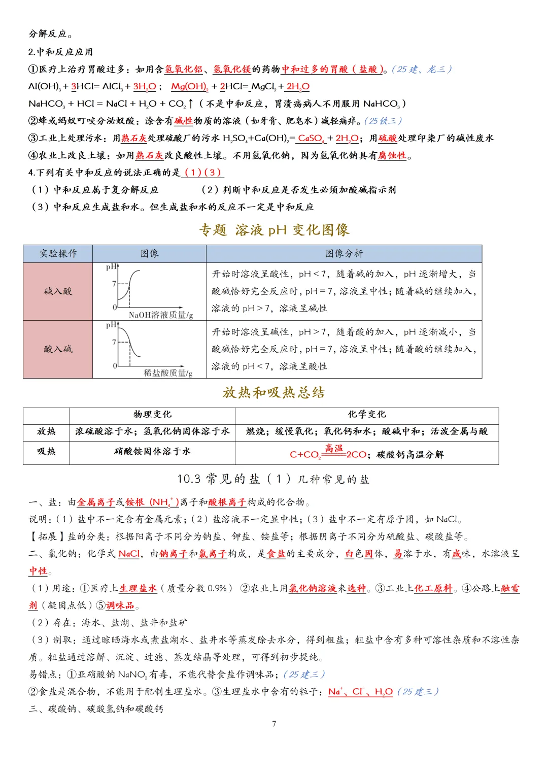 中考化学一轮复习酸碱盐知识点大全,赶快收藏!(可打印) 第11张 中考化学一轮复习酸碱盐知识点大全,赶快收藏!(可打印) 第11张