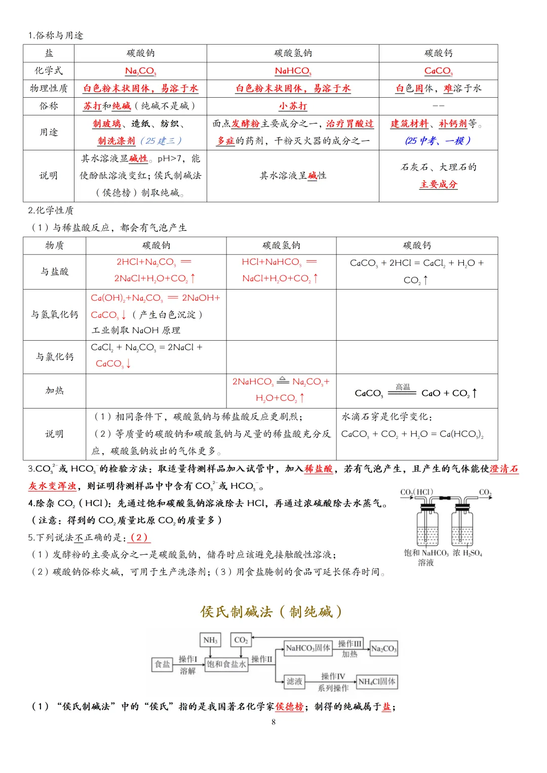 中考化学一轮复习酸碱盐知识点大全,赶快收藏!(可打印) 第12张 中考化学一轮复习酸碱盐知识点大全,赶快收藏!(可打印) 第12张