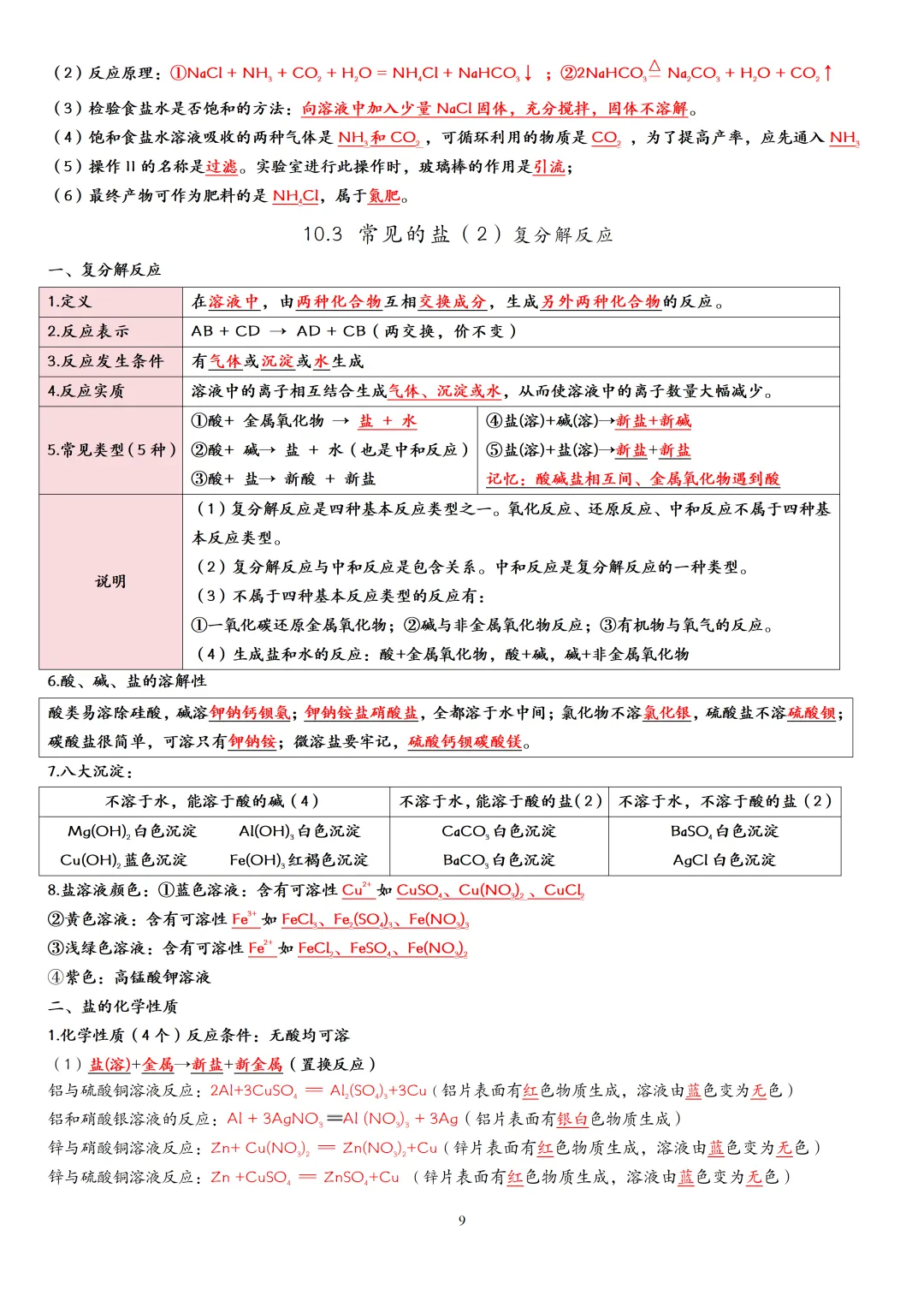 中考化学一轮复习酸碱盐知识点大全,赶快收藏!(可打印) 第13张 中考化学一轮复习酸碱盐知识点大全,赶快收藏!(可打印) 第13张