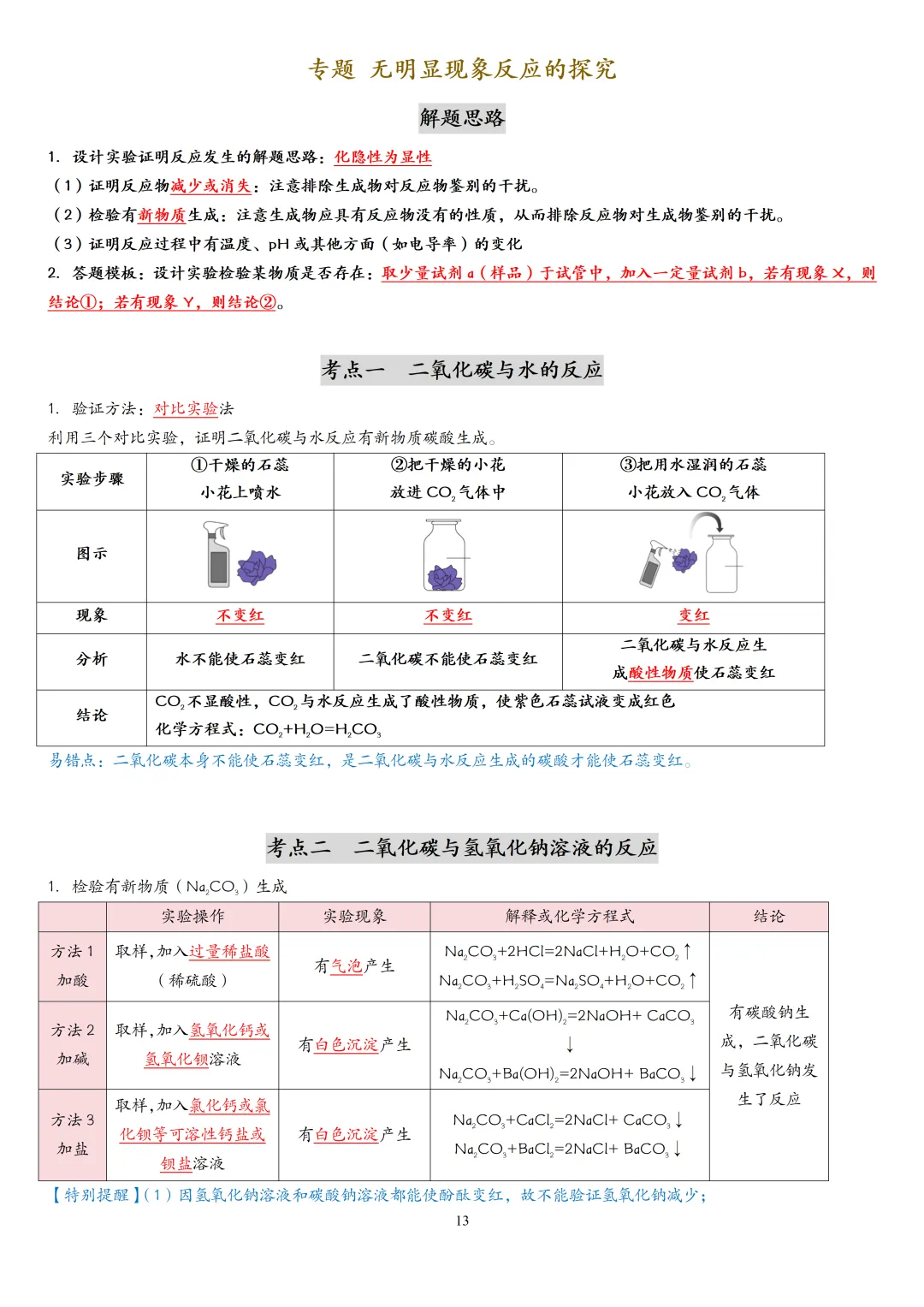 中考化学一轮复习酸碱盐知识点大全,赶快收藏!(可打印) 第16张 中考化学一轮复习酸碱盐知识点大全,赶快收藏!(可打印) 第16张