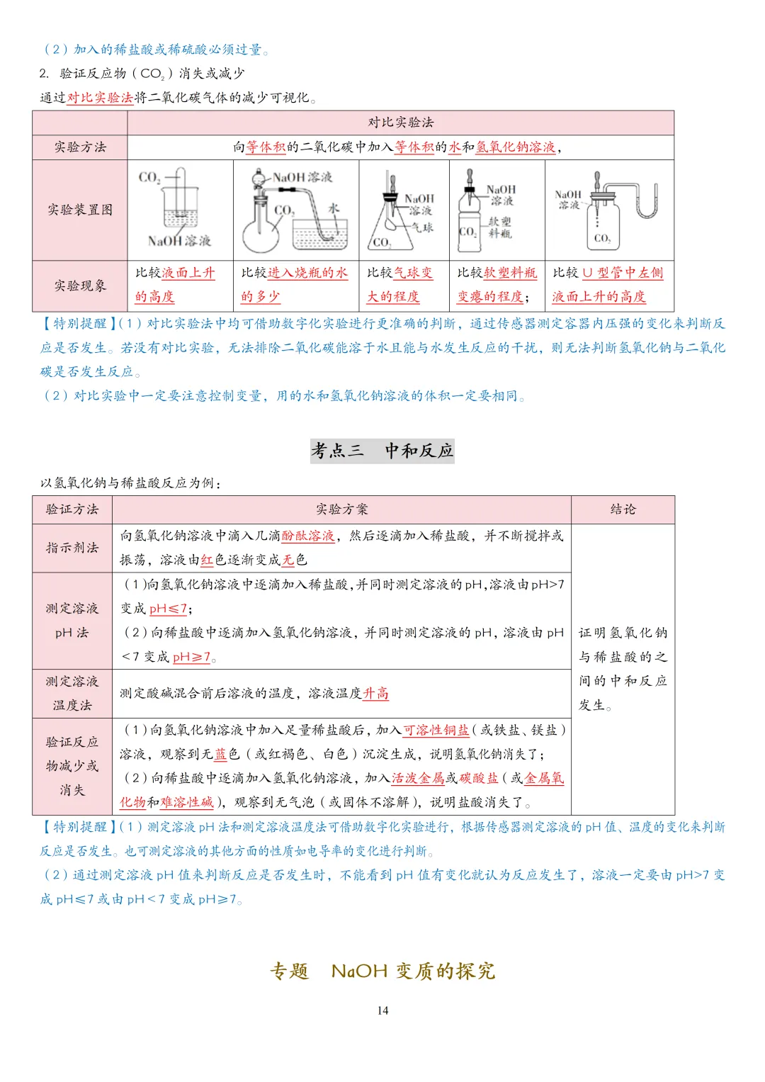 中考化学一轮复习酸碱盐知识点大全,赶快收藏!(可打印) 第17张 中考化学一轮复习酸碱盐知识点大全,赶快收藏!(可打印) 第17张