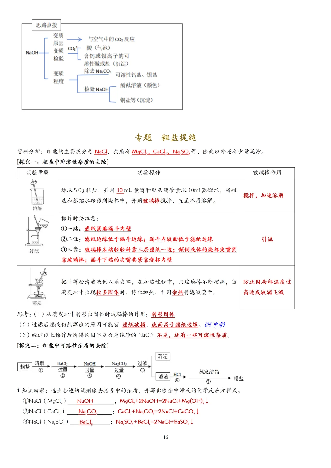 中考化学一轮复习酸碱盐知识点大全,赶快收藏!(可打印) 第19张 中考化学一轮复习酸碱盐知识点大全,赶快收藏!(可打印) 第19张