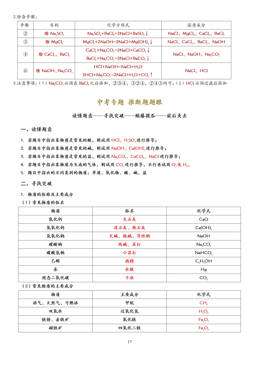 中考化学一轮复习酸碱盐知识点大全,赶快收藏!(可打印) 第20张 中考化学一轮复习酸碱盐知识点大全,赶快收藏!(可打印) 第20张